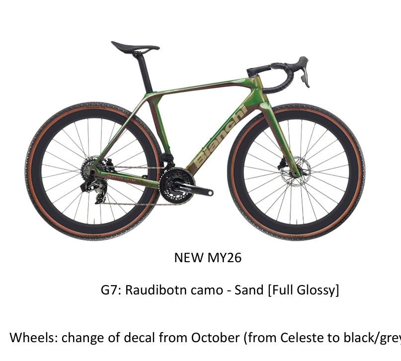 Bianchi Impulso RC