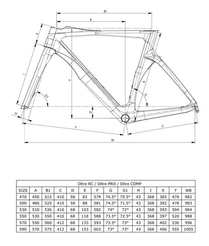 Bianchi Oltre RC