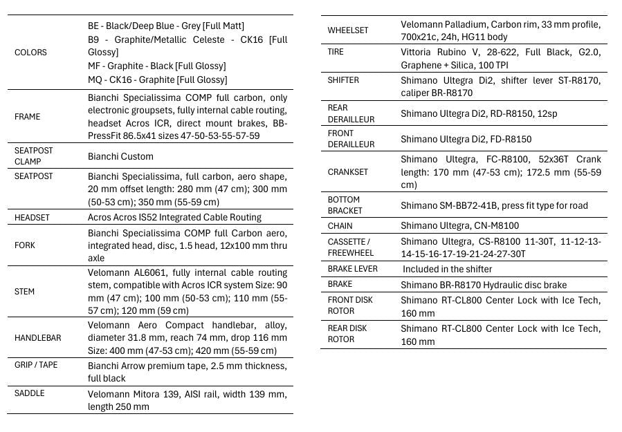 Bianchi Specialissima Comp